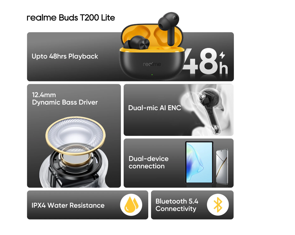realme Buds T200 Lite with 12.4mm Driver, 48hrs Playback, AI ENC & Dual-Device Pairing Bluetooth Headset (Volt Black, True Wireless) 7